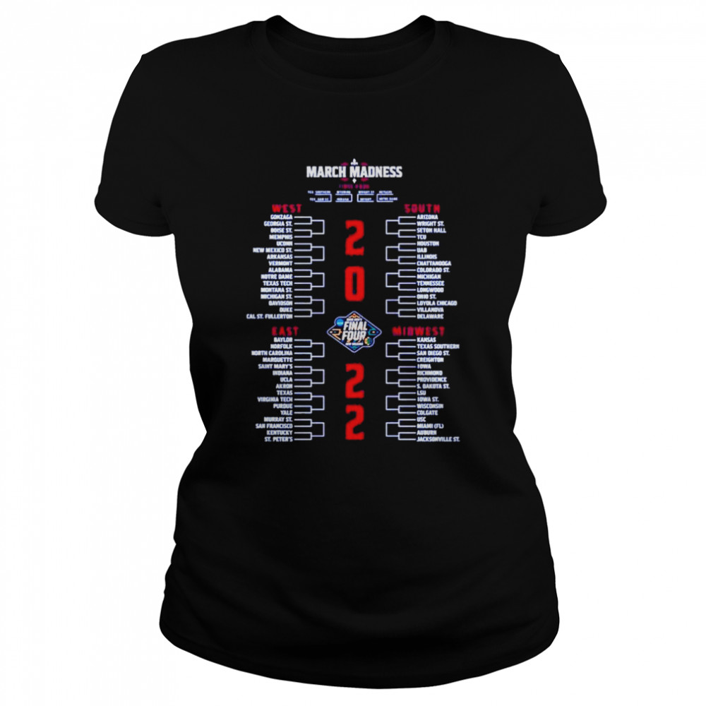 final Four March Madness 2022 West South East Midwest  Classic Women's T-shirt